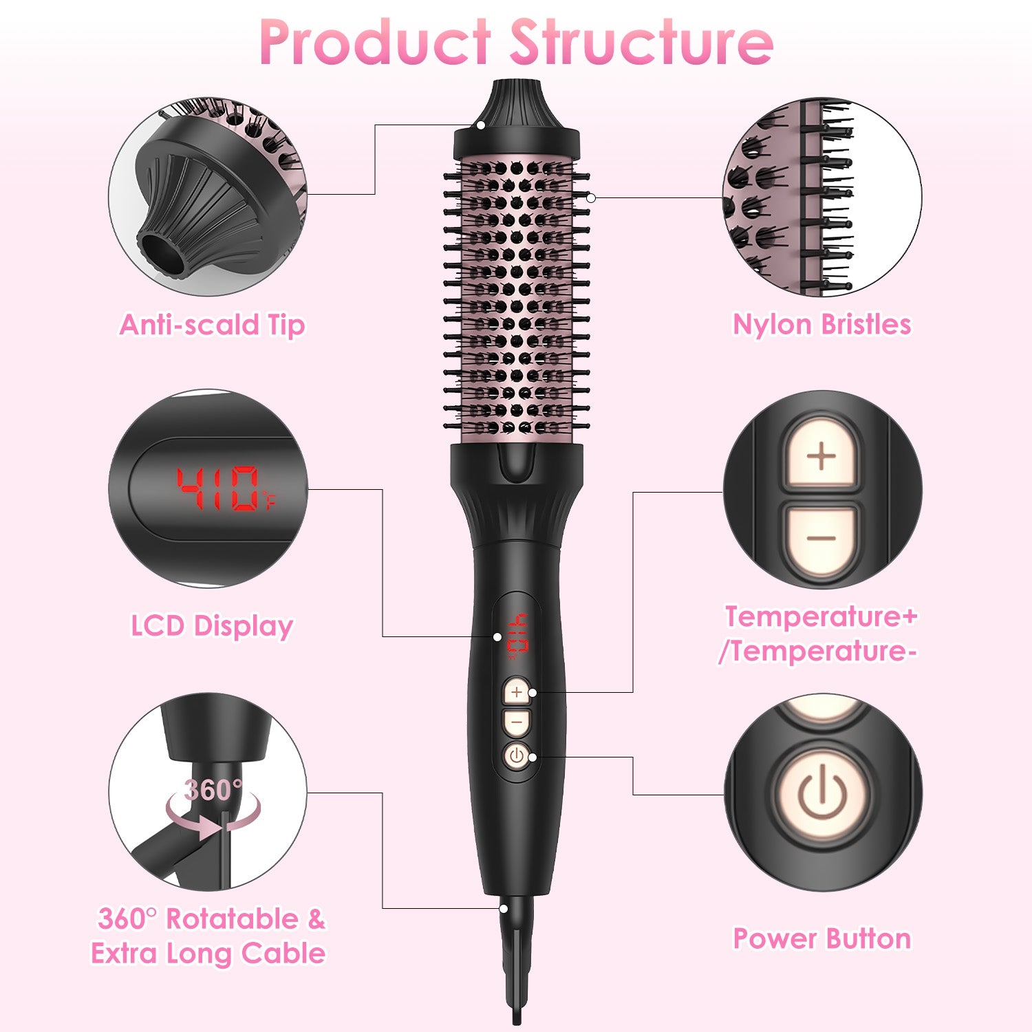 LUMERA 3-in-1 Thermal Styling Brush – Curl, Straighten & Volumize with 10 Heat Levels
